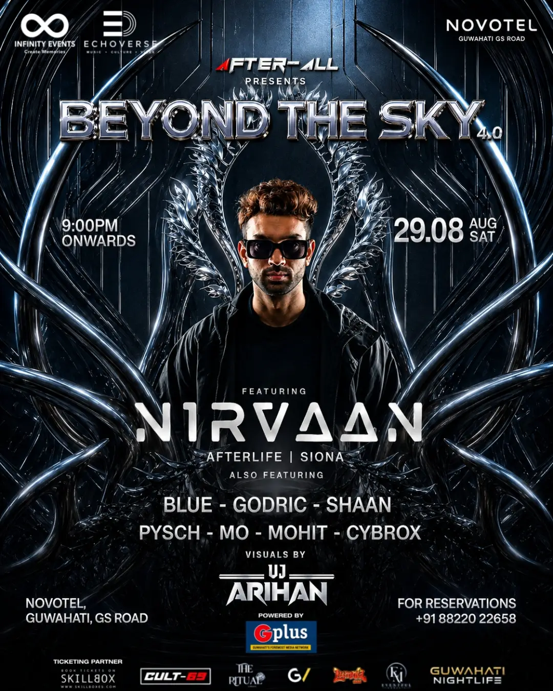 Beyond the Sky